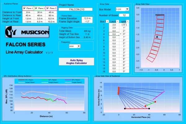 SAI (Software de Angulación Inteligente) - Imagen 2